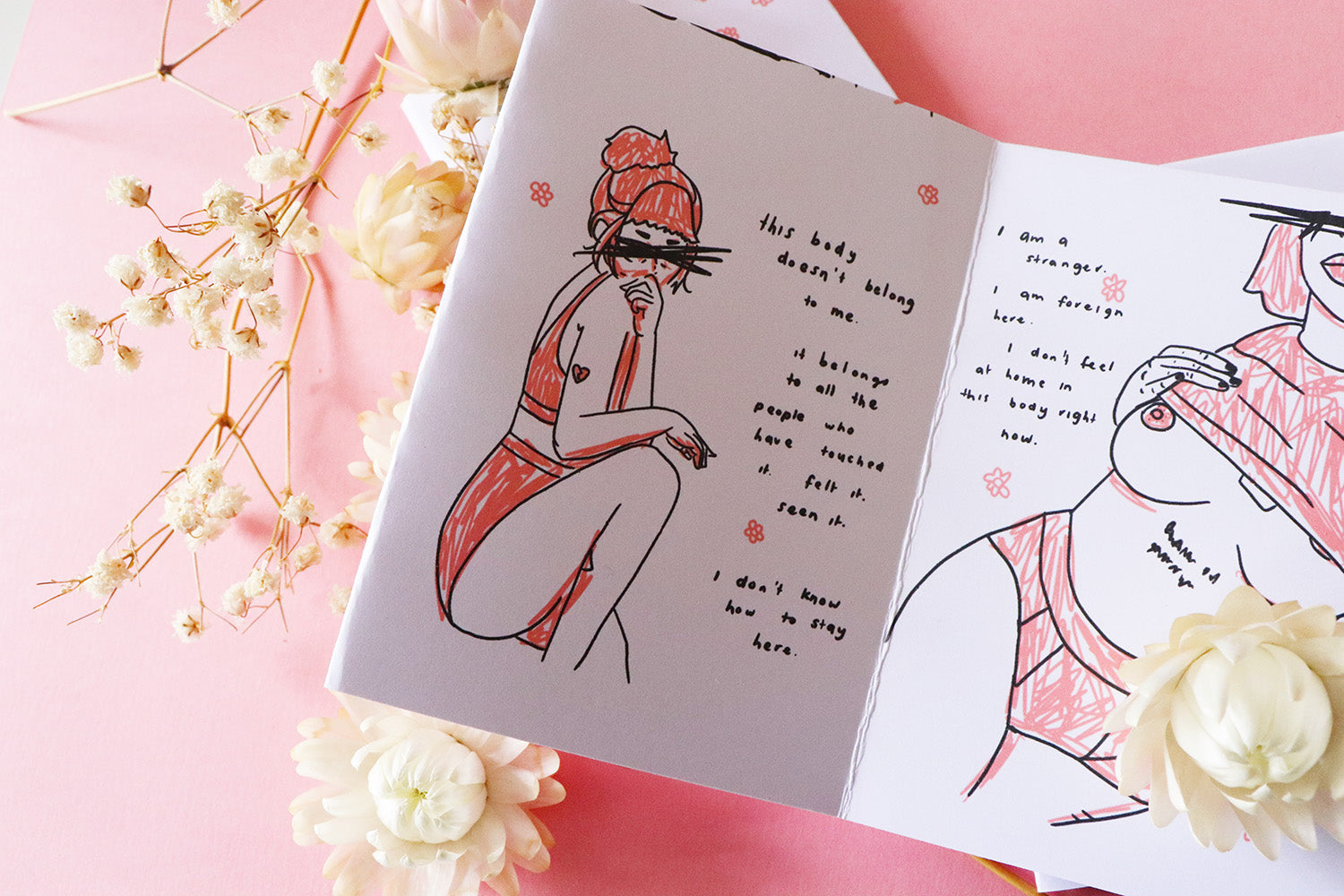 i don't know how to stay in this body / mini a7 zine
