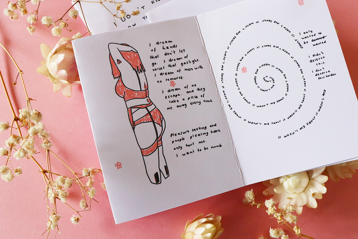 i don't know how to stay in this body / mini a7 zine